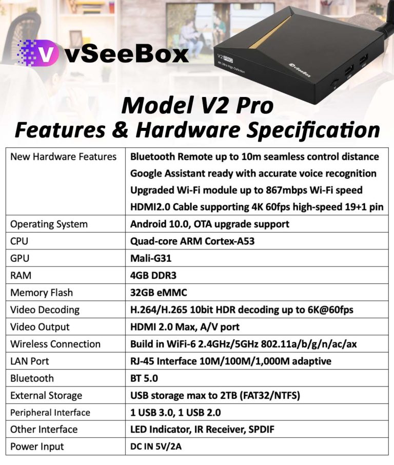 vSeeBox v2 pro features and hardware specification