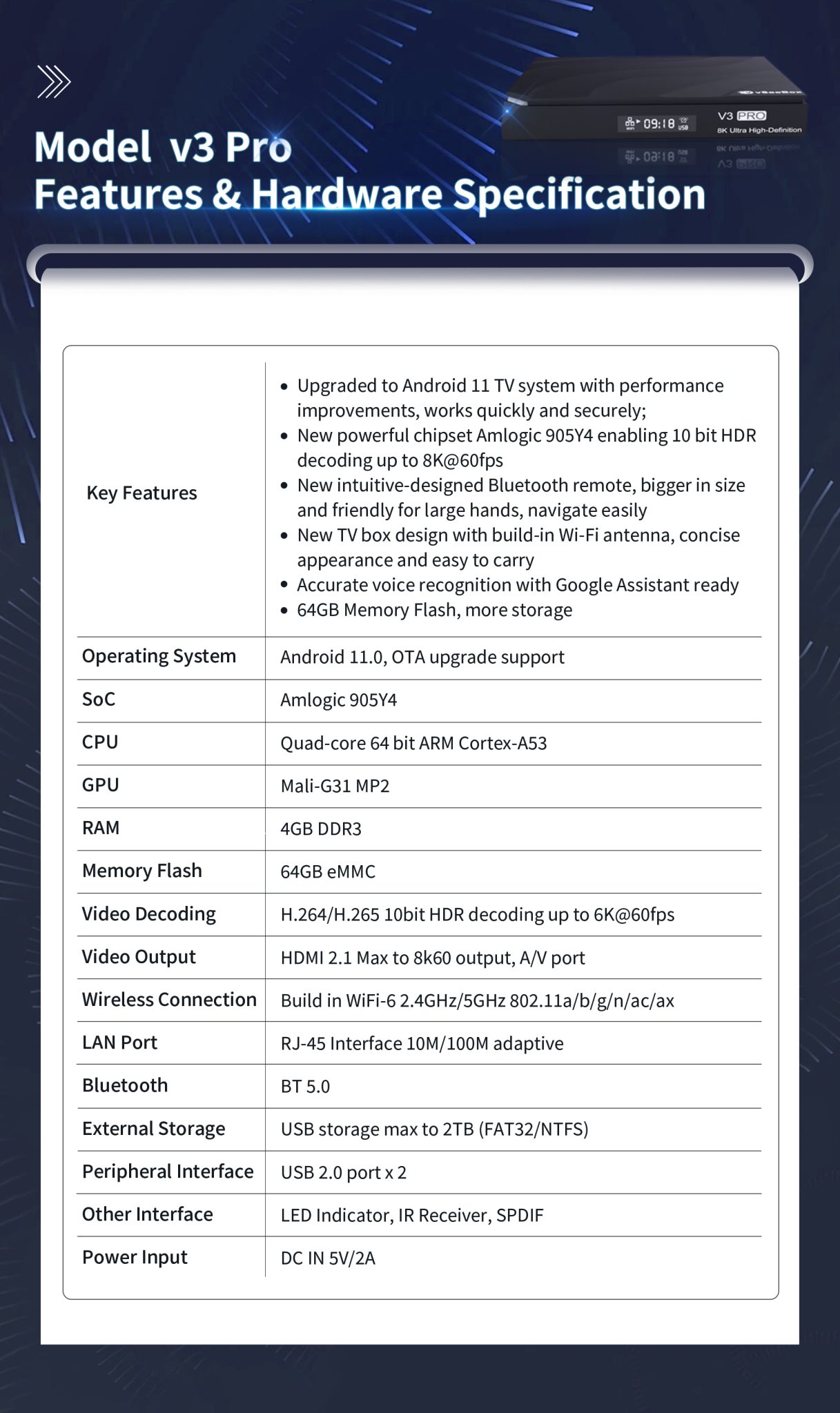 VSeeBox V3 Pro VSeeBox   V3 Pro Hardware Specification 1217x2048 